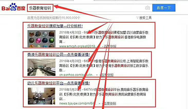 “樂器教育培訓”關鍵詞優(yōu)化上線