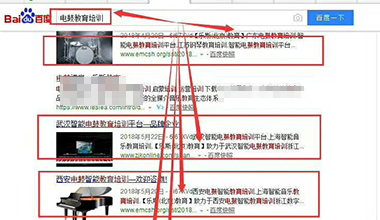 “電鼓教育培訓”關鍵詞優(yōu)化上線